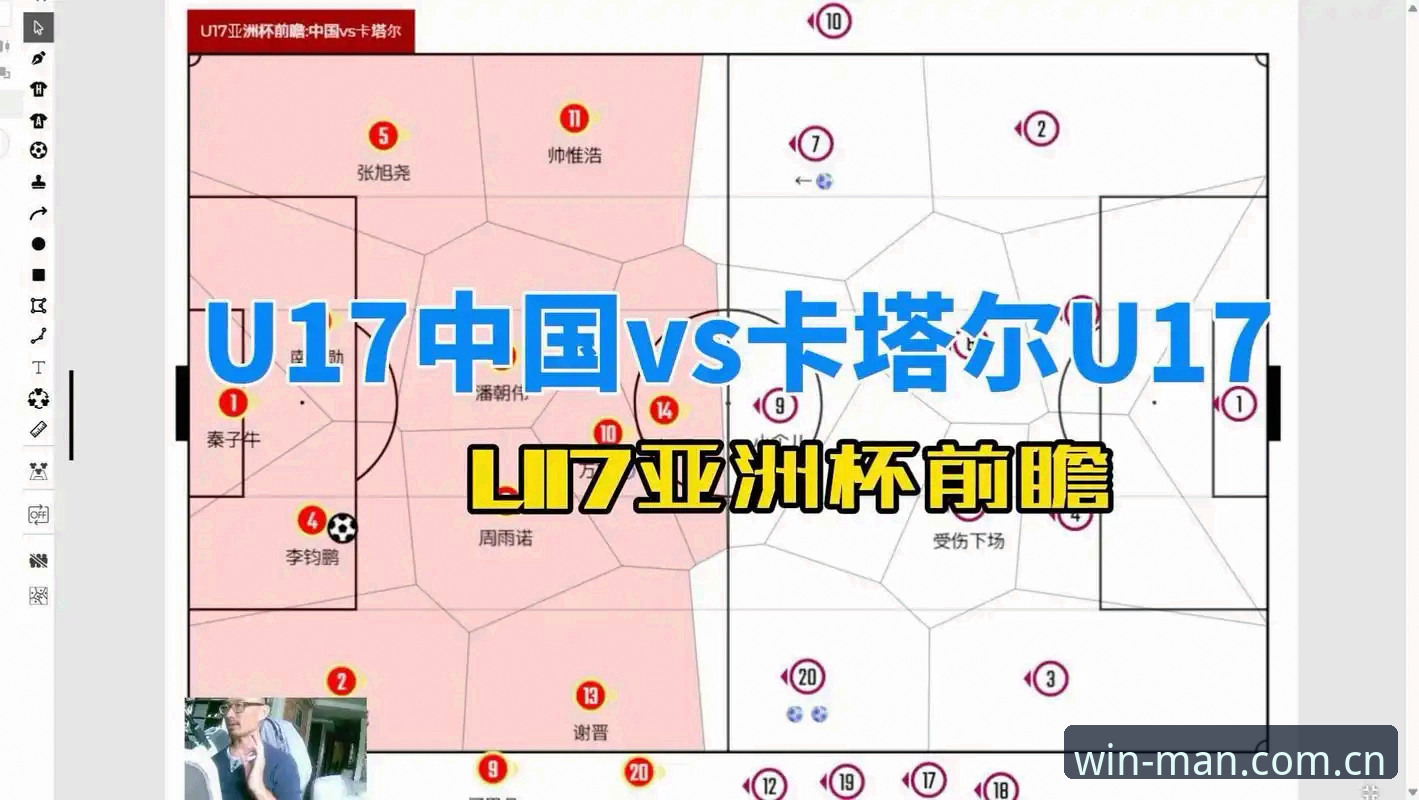 万博体育赛事资讯 U17世界杯抽签结果深度评测:中国足球青训的机遇与挑战